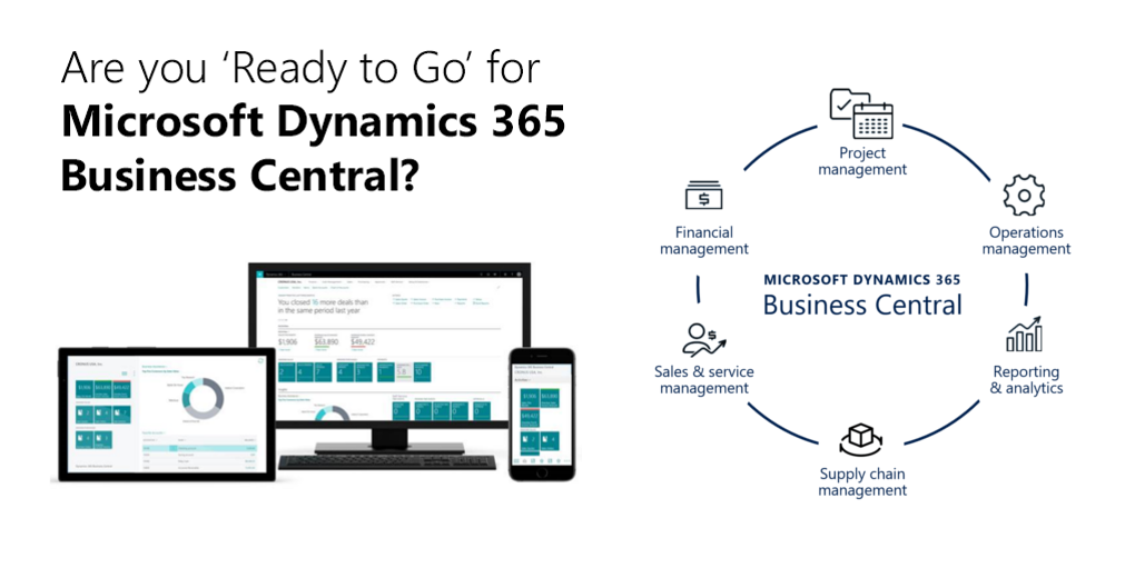 microsoft dynamics 365 business central apps