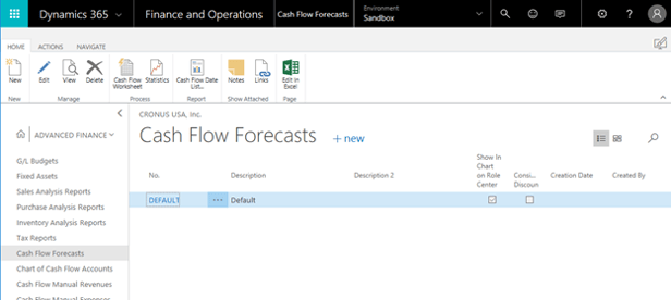 Dynamics 365 business central Cash flow