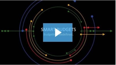 smart budget Microsoft Dynamics.jpg smart budget Microsoft Dynamics.jpg